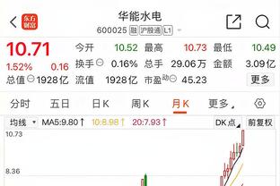 范晓冬：我积累11年才进国家队，有人中超都踢不明白居然也进国足